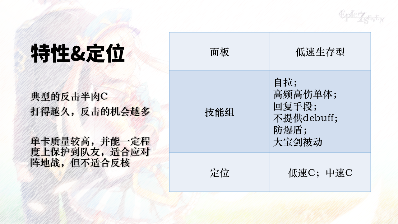 第七史诗小泡芙全方位评测