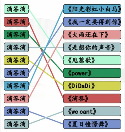 汉字找茬王滴答滴连出全部歌曲怎么通关图3