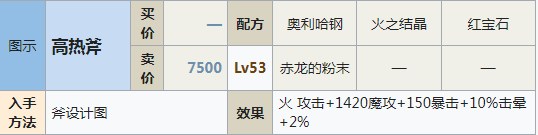 符文工房5高热斧怎么制作 符文工房5高热斧制作方法分享图1