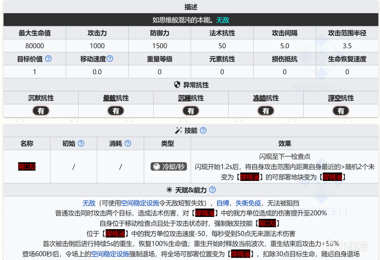 明日方舟萨米肉鸽结局123攻略大全图18