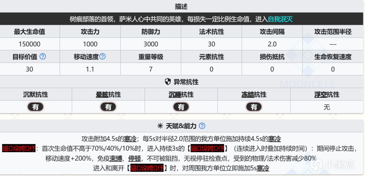 明日方舟萨米肉鸽结局123攻略大全图11