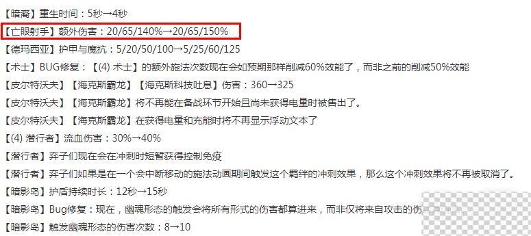 云顶之弈13.14版本正式服亡眼射手加强介绍图2