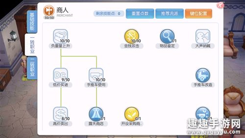 仙境传说爱如初见商人怎么样图3