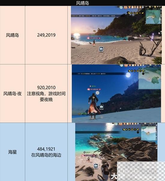 逆水寒老兵服南海探索全攻略分享图3