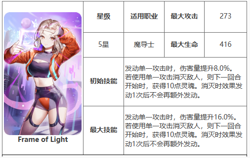 第七史诗Frame of Light有什么用 神器Frame of Light效果介绍图1