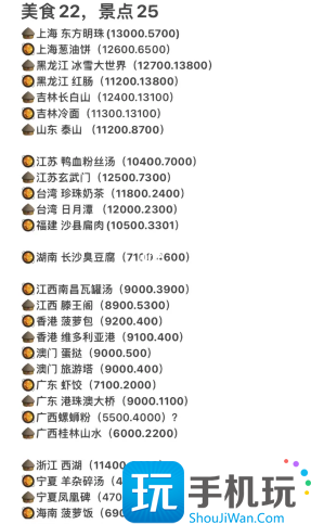 羊了个羊景点美食怎么打卡图6