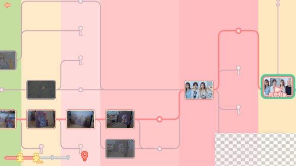 完蛋我被美女包围了全流程全结局全分支全成就全收集攻略分享图3