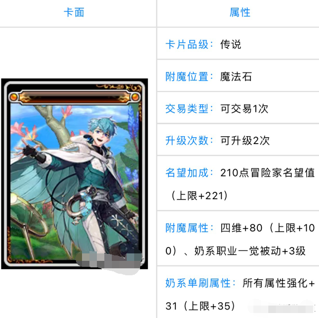 dnf神界版本新增附魔介绍图2