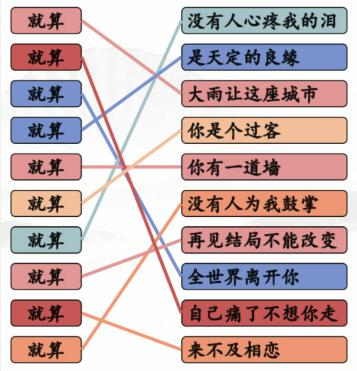 汉字找茬王连线就算开头的歌怎么过关图2