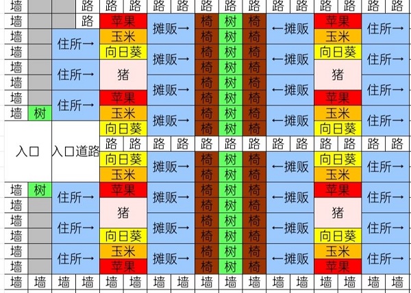 像素牧场物语完美布局图最新图1