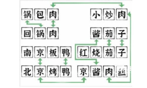 文字进化组合出八道菜攻略图1