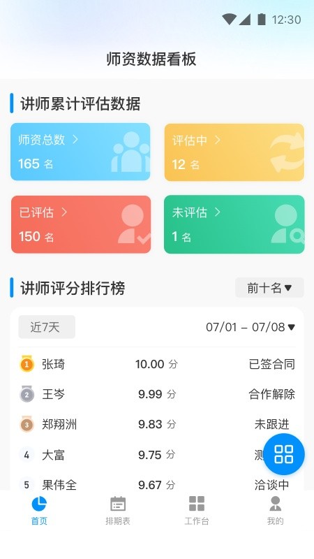 获客管理最新版图1