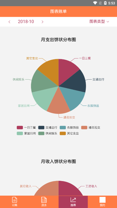 爱前进记账图1