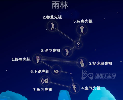 光遇雨林先祖位置图解图1