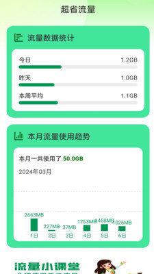 超省流量安卓手机版图1