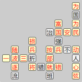 成语小秀才7801成语小秀才7801-7810关答案是什么图1