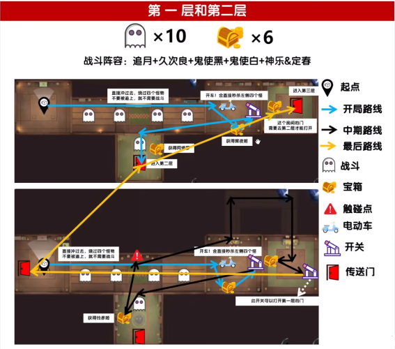 阴阳师绮都探秘第二关怎么速通图2