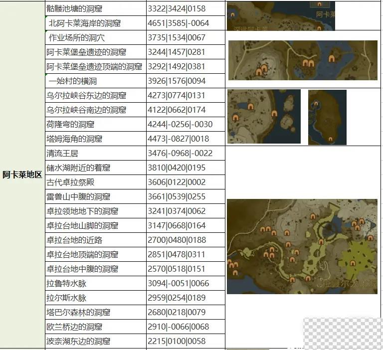 塞尔达传说王国之泪全魔犹伊的遗失物收集攻略一览图5