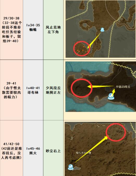 蓝色协议野怪分布在哪些地方图3