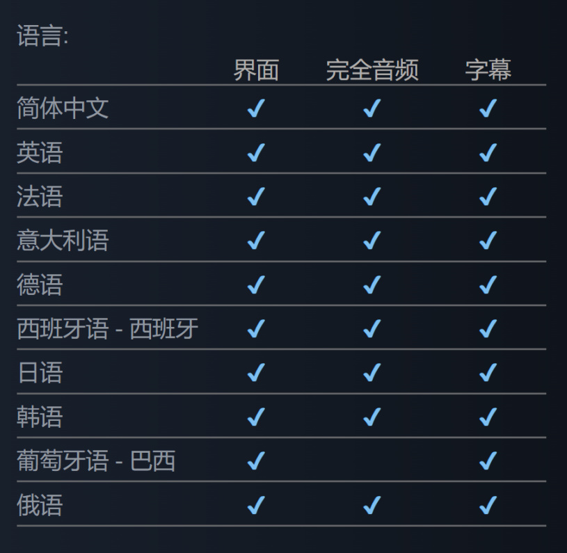 遗迹2什么时候发售图1