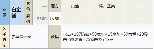 符文工房5白金锤怎么做 符文工房5白金锤制作方法分享图1