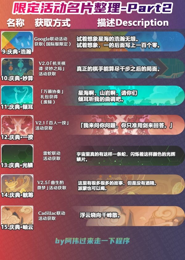 原神绝版限定名片有哪些图3