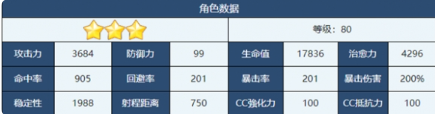 蔚蓝档案阿露怎么样 阿露角色介绍图6