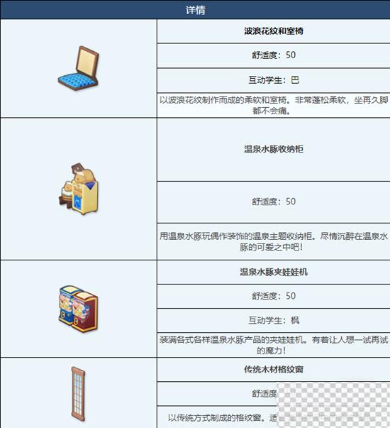 蔚蓝档案传统温泉浴场组合家具获取方法攻略图2