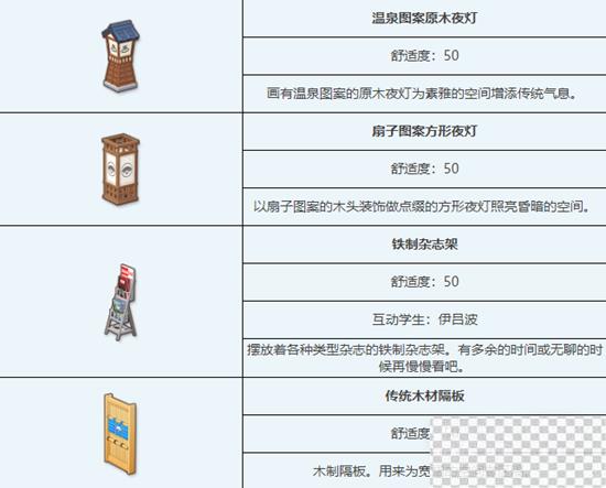 蔚蓝档案传统温泉浴场组合家具获取方法攻略图3