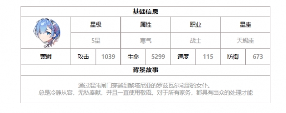 第七史诗蕾姆怎么样 蕾姆强度解析一览图1