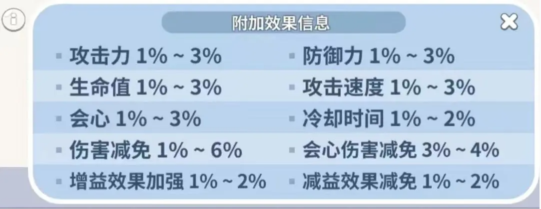 冲呀饼干人王国配料怎么样 配料介绍一览图9