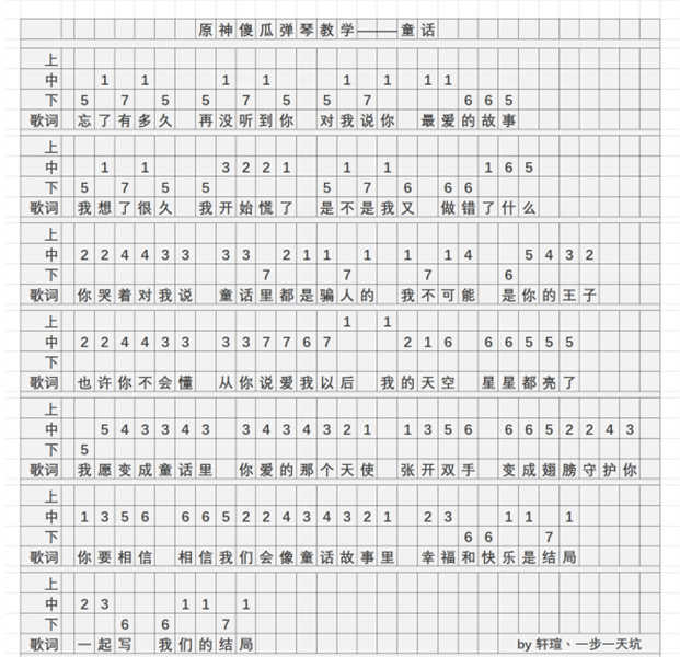 原神童话曲谱手机版 童话琴谱简谱图片图1