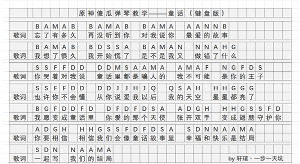 原神童话曲谱手机版 童话琴谱简谱图片图2