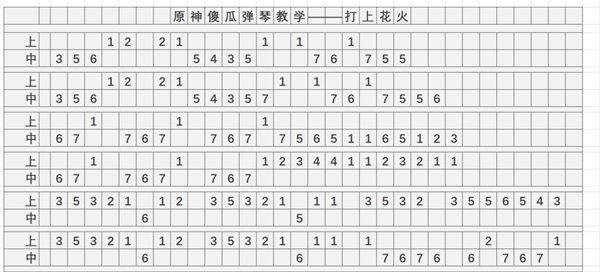 原神打上花火琴谱手机版 打上花火琴谱简谱图片图1