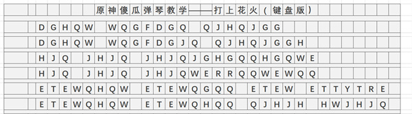 原神打上花火琴谱手机版 打上花火琴谱简谱图片图2