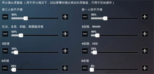 和平精英SS9灵敏度怎么调最稳图2