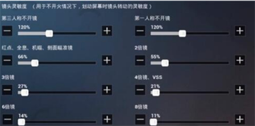 和平精英SS9灵敏度怎么调最稳图4