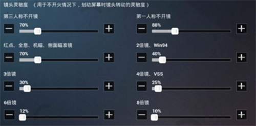 和平精英SS9灵敏度怎么调最稳图10