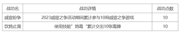 三国杀十周年戚宦之争困难模式攻略汇总图9