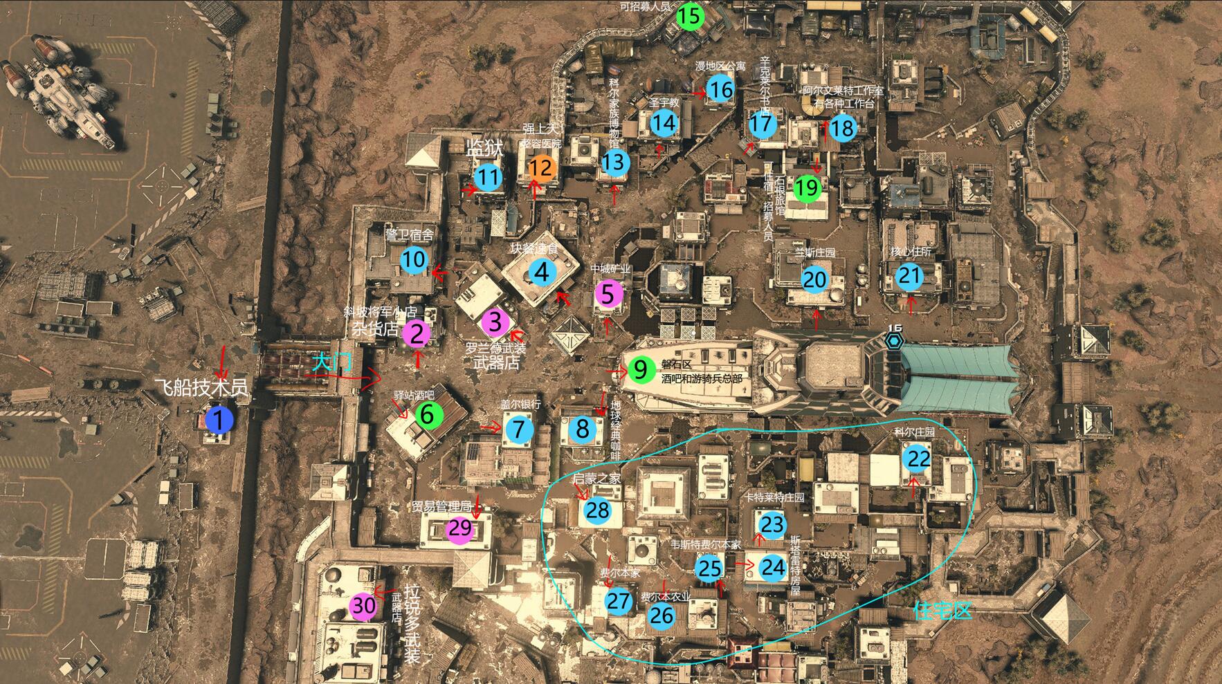 星空starfield阿基拉城全地图标注图1