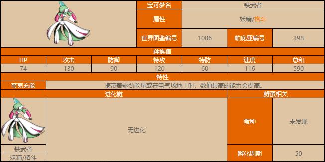 宝可梦朱紫铁武者配招攻略图3