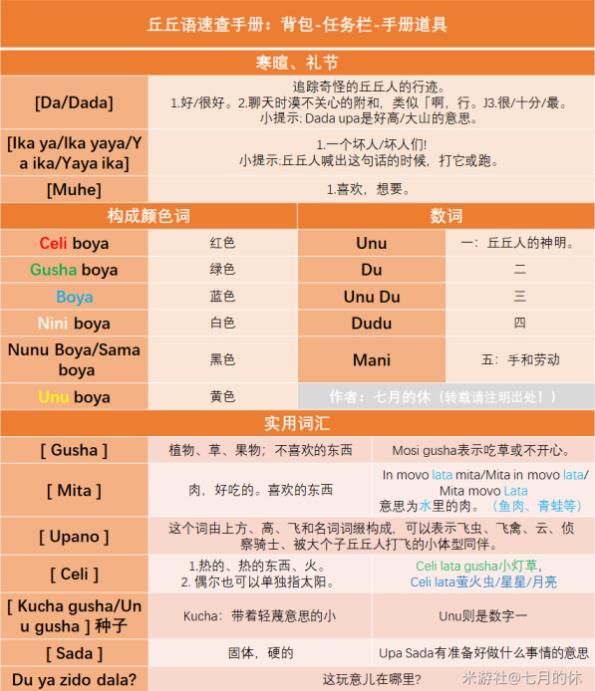 原神丘丘人语言字典翻译一览图3