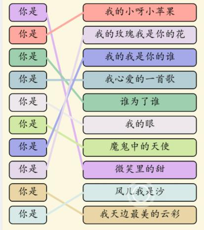 就我眼神好歌词串烧你是攻略 歌词串烧你是怎么过图2