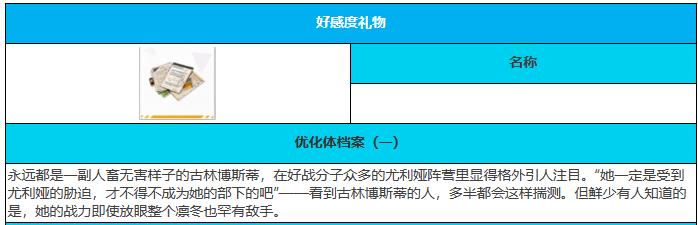 绯色回响古林博斯蒂玩法详情图6