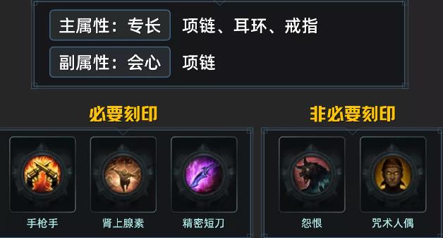 命运方舟猎魔人刻印搭配推荐图2