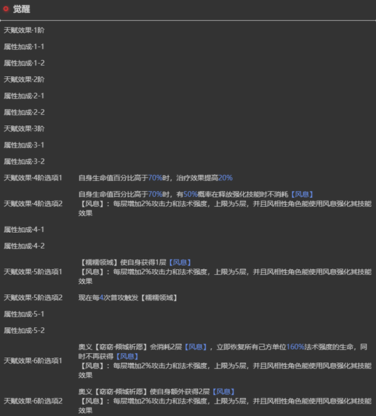 依露希尔星晓糯糯角色怎么样 糯糯角色介绍一览图6