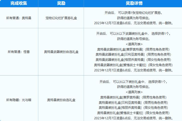 dnf奥特曼联动活动入口地址图8