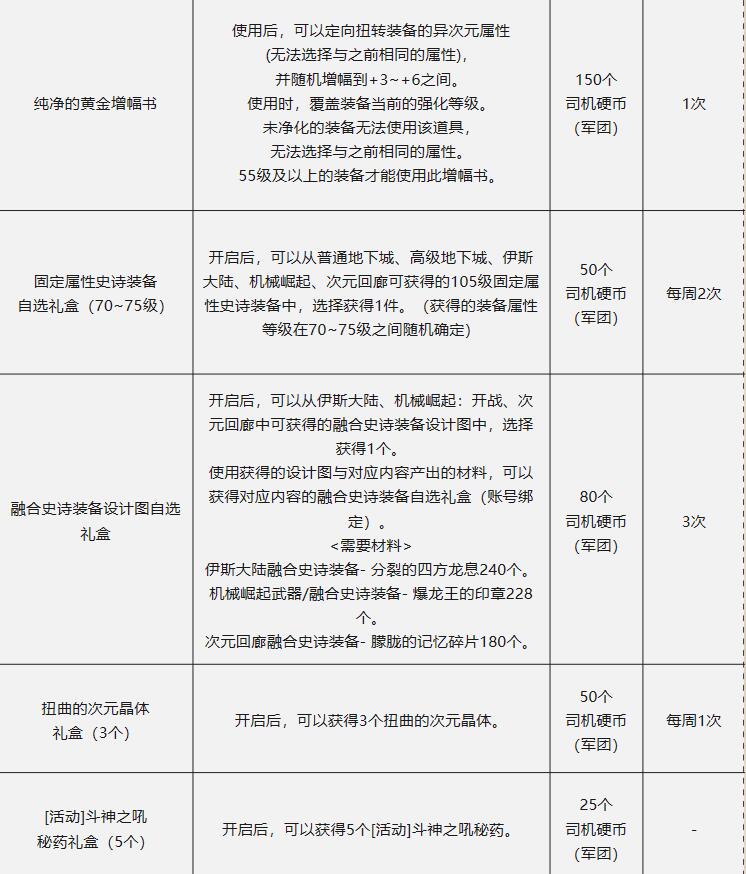 dnf地下城巴士巡游第2季活动入口地址图5