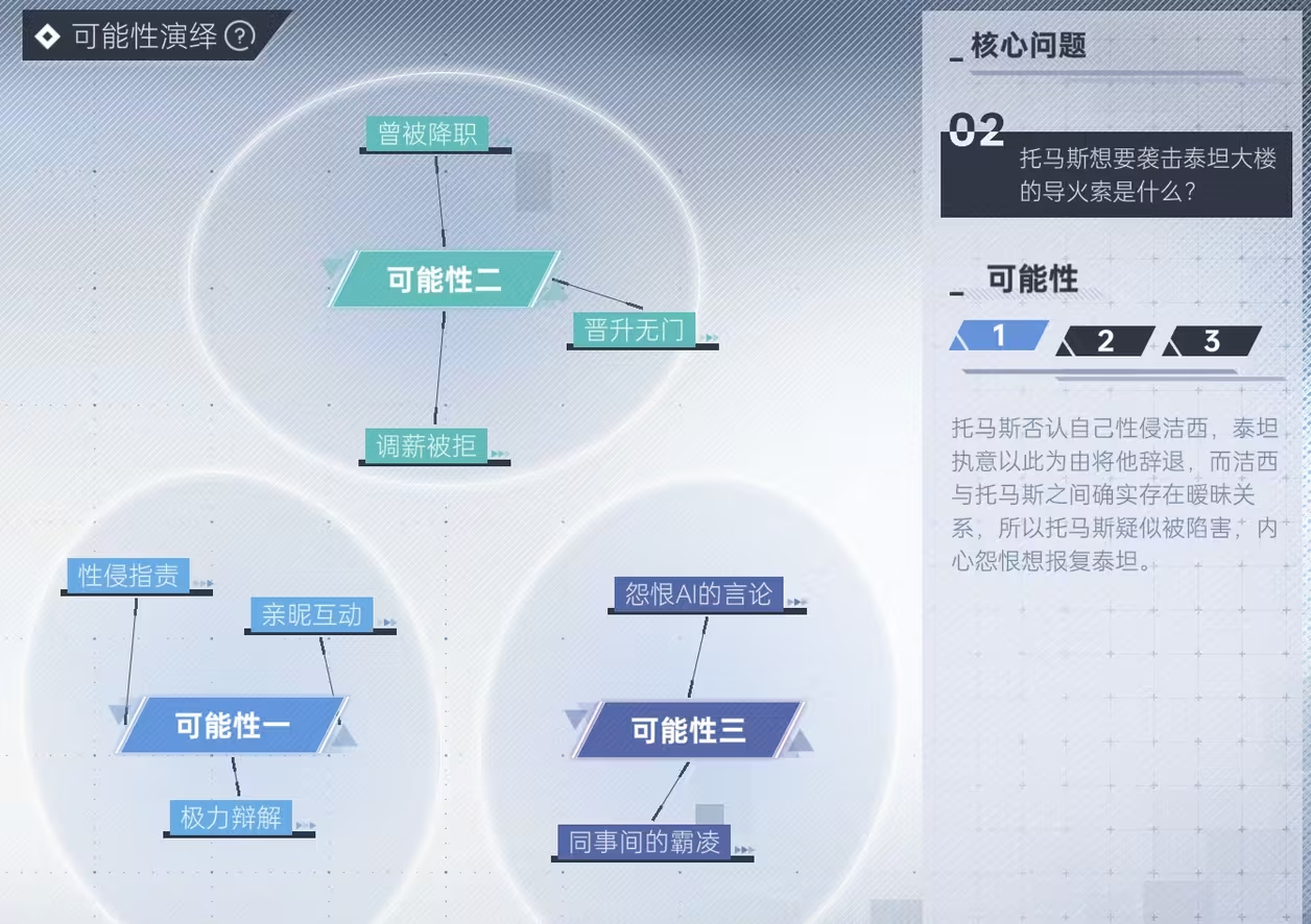 全网公敌新世界第一章攻略图2