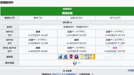 FGO奏章I新素材疯狂的残渣哪里刷 奏章I新素材疯狂的残渣掉落关卡推荐一览图2